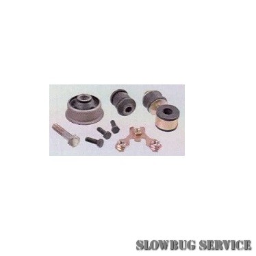 SlowBugService