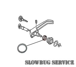 SlowBugService