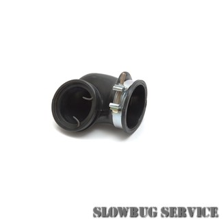 SlowBugService