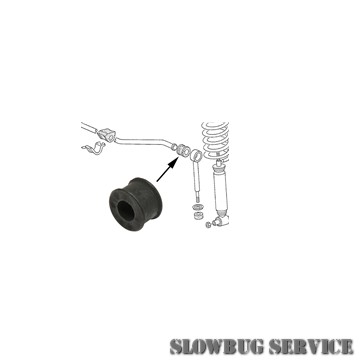 SlowBugService