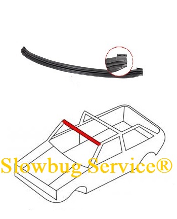 SlowBugService