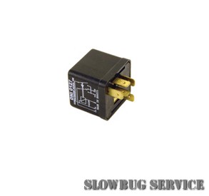 SlowBugService
