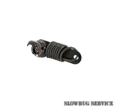 SlowBugService