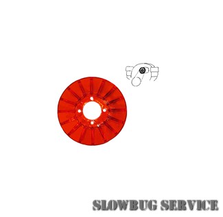 SlowBugService