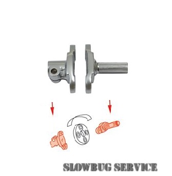 SlowBugService