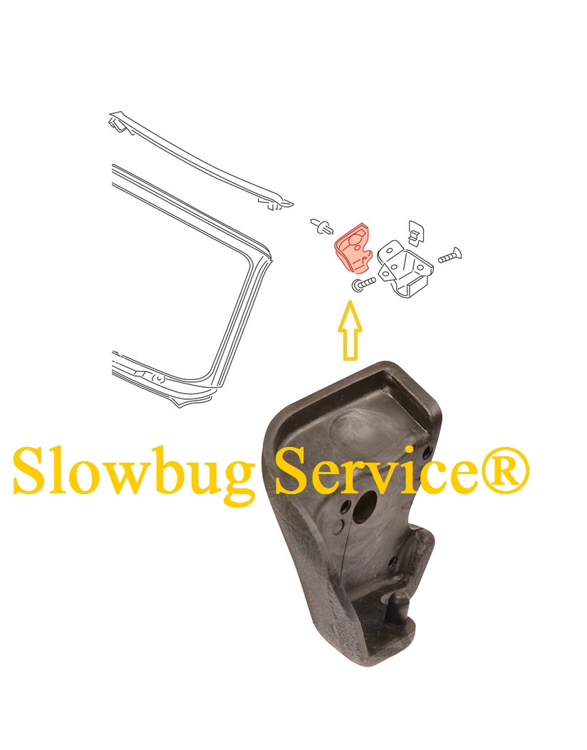 SlowBugService