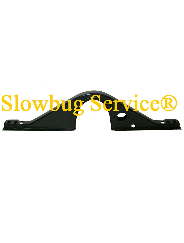 SlowBugService