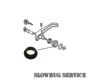 SlowBugService