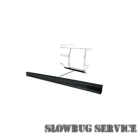 SlowBugService