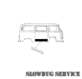 SlowBugService
