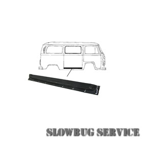 SlowBugService