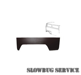 SlowBugService