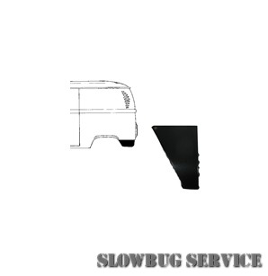 SlowBugService
