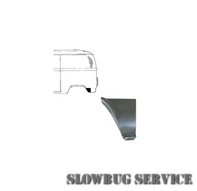 SlowBugService