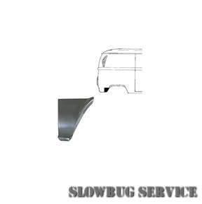 SlowBugService