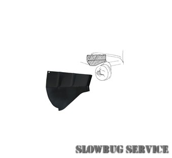 SlowBugService