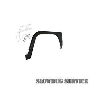 SlowBugService