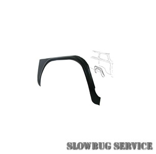 SlowBugService