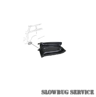 SlowBugService