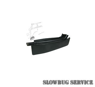 SlowBugService