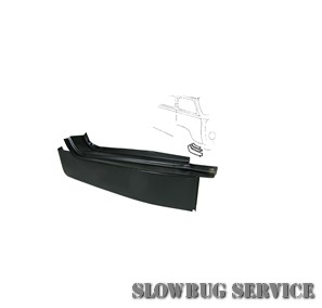 SlowBugService