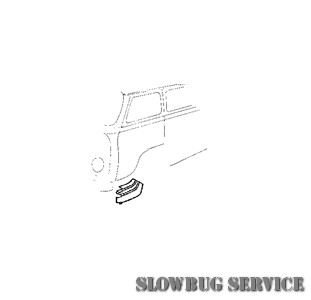 SlowBugService