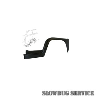 SlowBugService