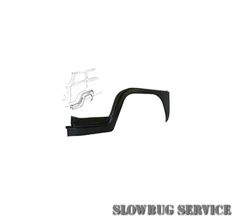 SlowBugService