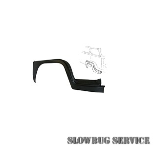 SlowBugService