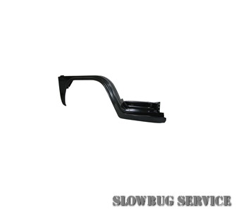 SlowBugService