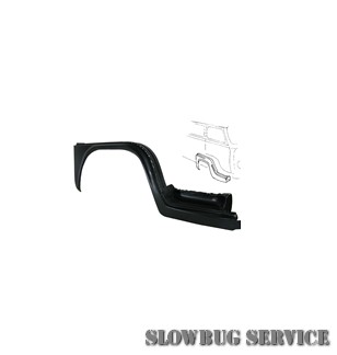 SlowBugService