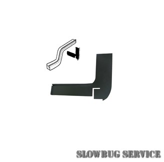 SlowBugService