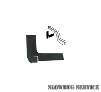 SlowBugService