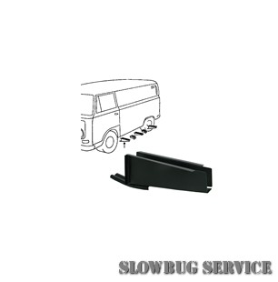 SlowBugService