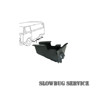 SlowBugService