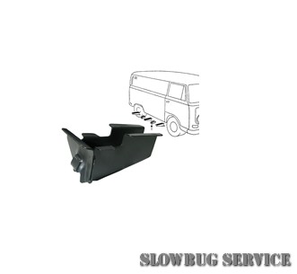 SlowBugService