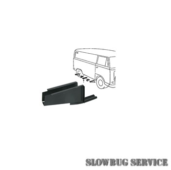 SlowBugService