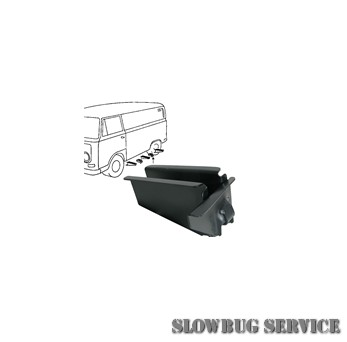 SlowBugService