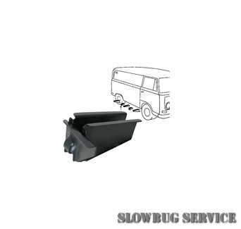 SlowBugService