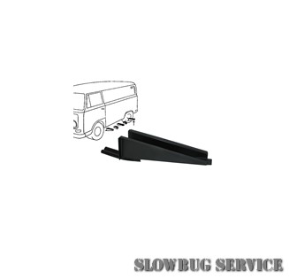 SlowBugService