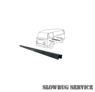 SlowBugService