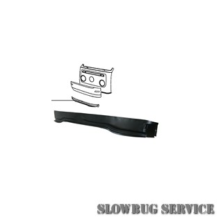 SlowBugService