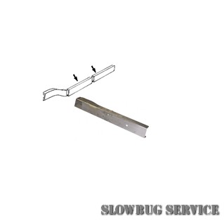 SlowBugService