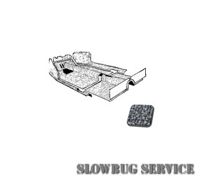SlowBugService