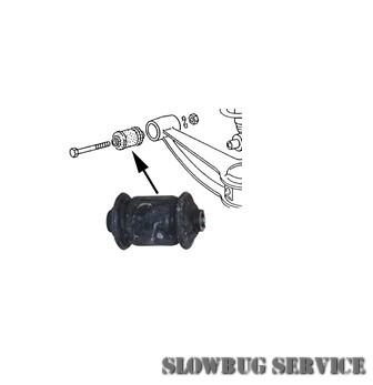 SlowBugService