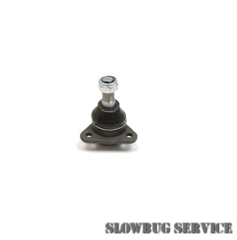 SlowBugService