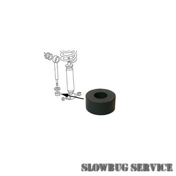 SlowBugService