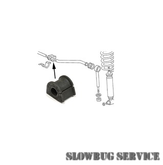 SlowBugService