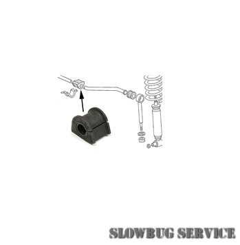 SlowBugService