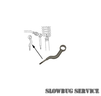SlowBugService
